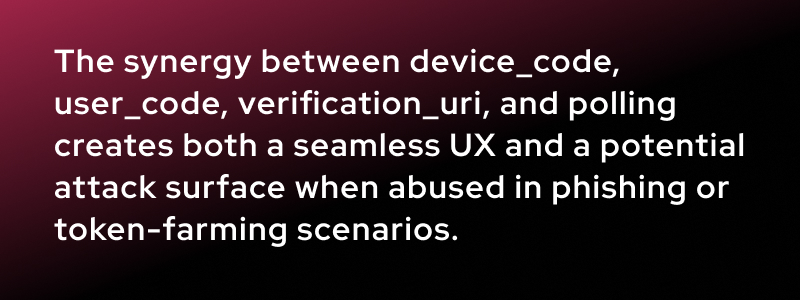 White text on a dark gradient background reads: The synergy between device_code, user_code, verification_uri, and polling in the device code flow creates both a seamless UX and a potential attack surface for exploitation in phishing or security breaches.