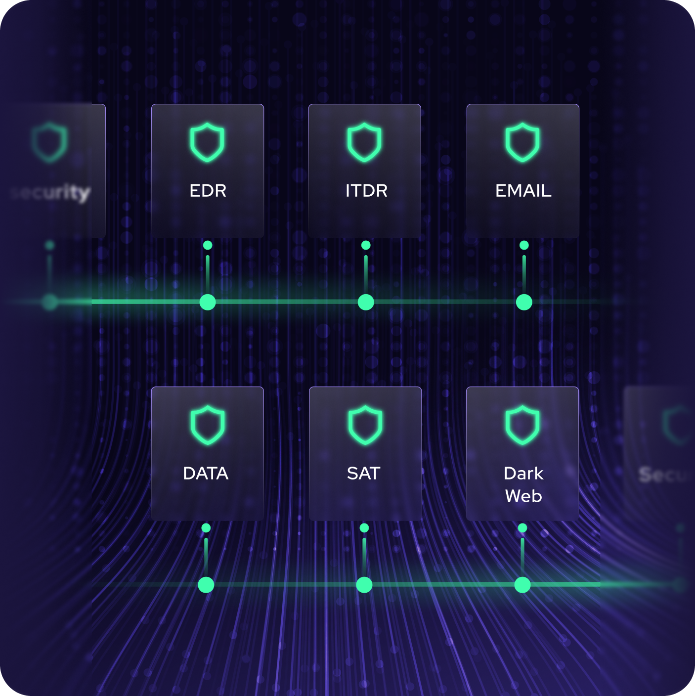 A digital flowchart highlights CyberSecurity components—Security, EDR, ITDR, EMAIL, DATA, SAT, and Dark Web—represented by shield icons linked with glowing lines on a dark tech-themed background. Ideal for MSPs seeking to Secure & Insure their clients.