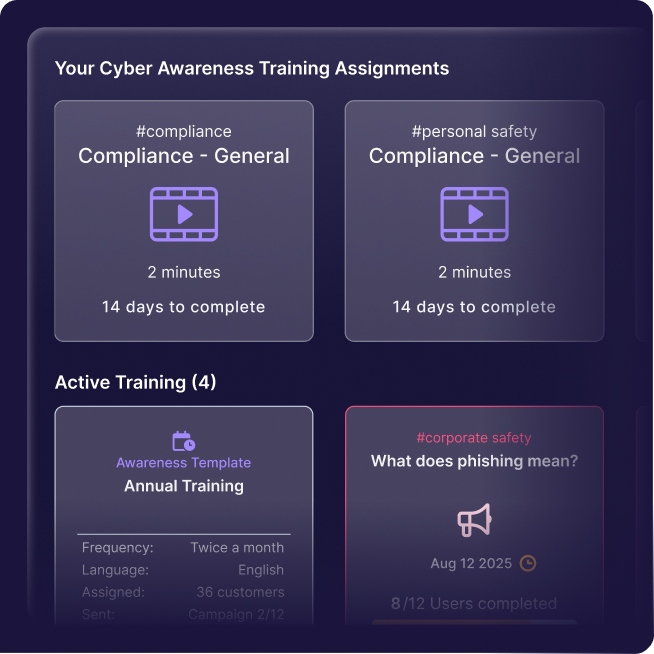 Security Awareness Training for MSPs and Employees