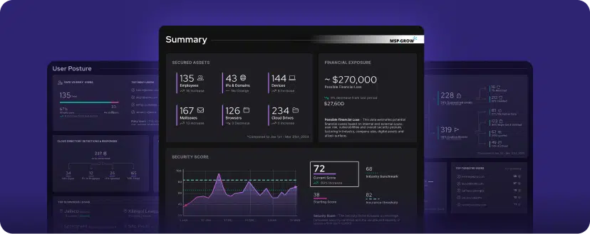 A digital dashboard serves as a driving force for Cyber Security Awareness Month, displaying security summary metrics—secured assets, financial exposure, a security score graph, and statistics—all on a dark background with purple accents.