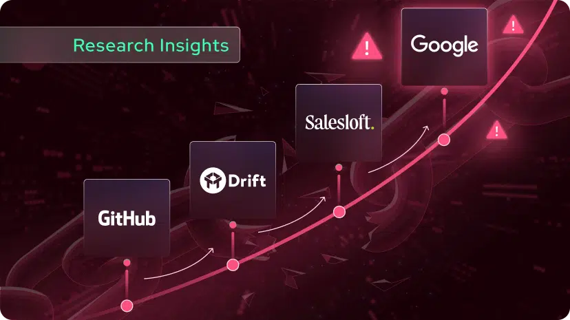 A glowing upward curve marked Research Insights shows milestones with logos of GitHub, Drift, Salesloft, and Google—each with arrows and alert icons—spotlighting MSPs as a driving force, all against a dark, futuristic background.