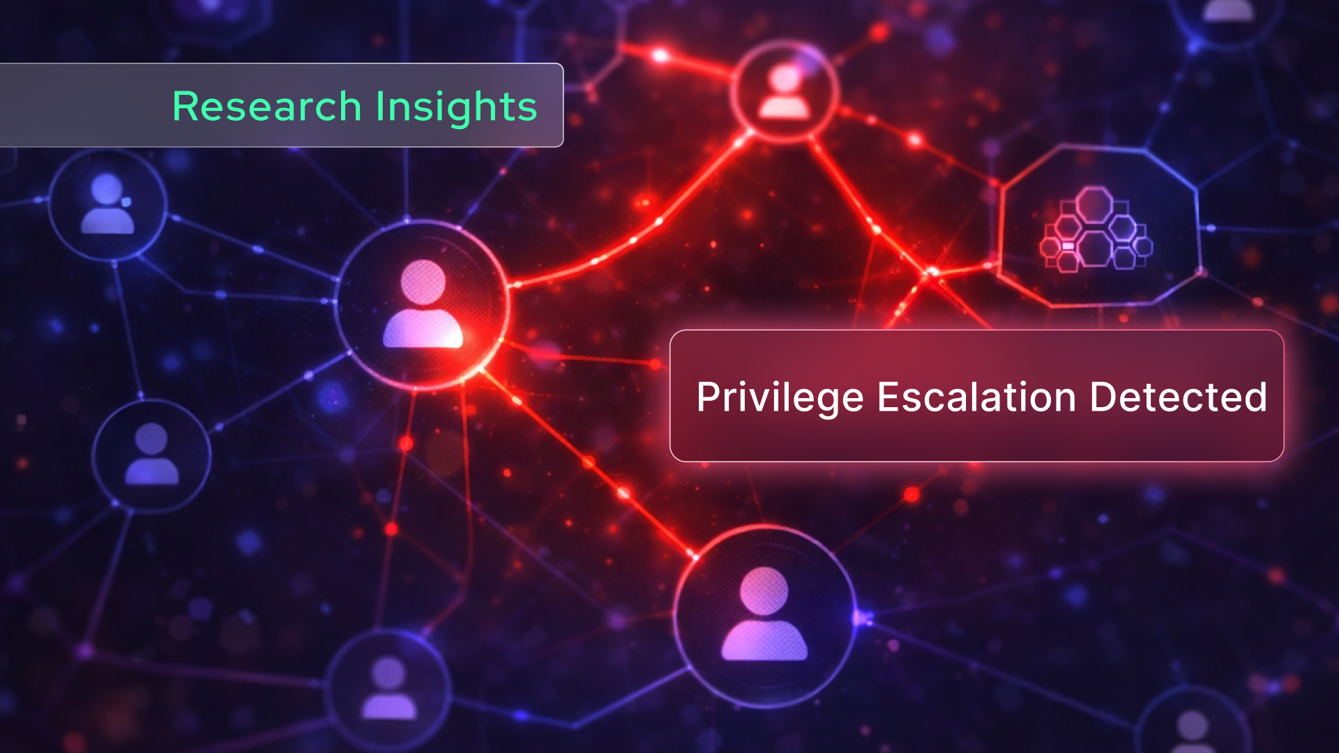 Network of user icons connected by red and blue lines, with text boxes reading Research Insights and Privilege Escalation Detected, illustrating an Autonomous Red Teaming cybersecurity threat targeting Microsoft Entra ID in a digital system.