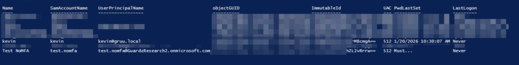 Screenshot of a user account table, including columns like name, account name, principal name, object ID, ImmutabilityId, UACEnabled, and last logon. Most details are blurred for privacy; a dormant hybrid account is partially visible.